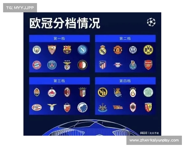 欧冠次回合巅峰对决即将开启胜负难料引发球迷热议 欧冠次回合巅峰对决即将开启胜负难料引发球迷热议